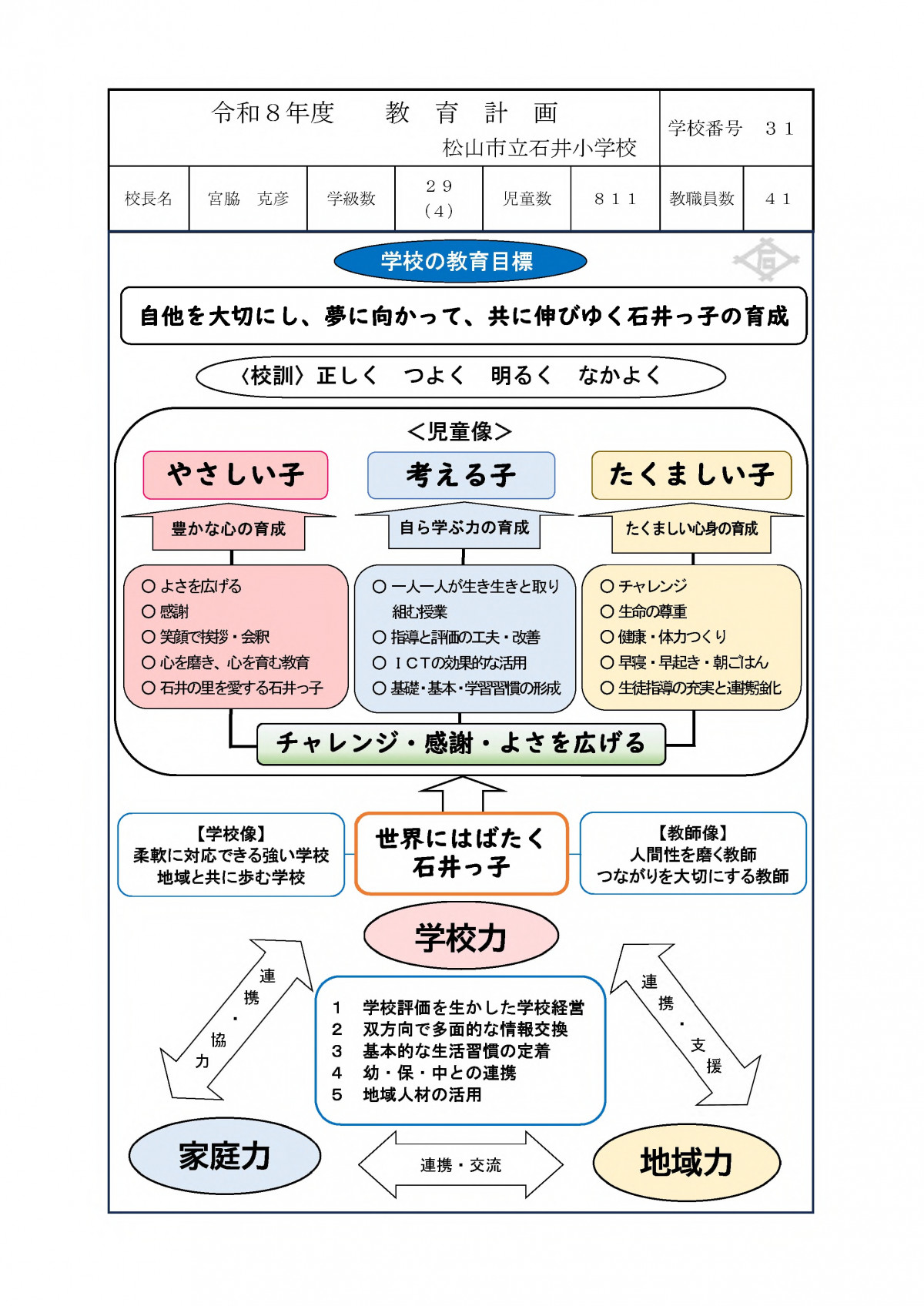 R8石井小学校教育計画_1