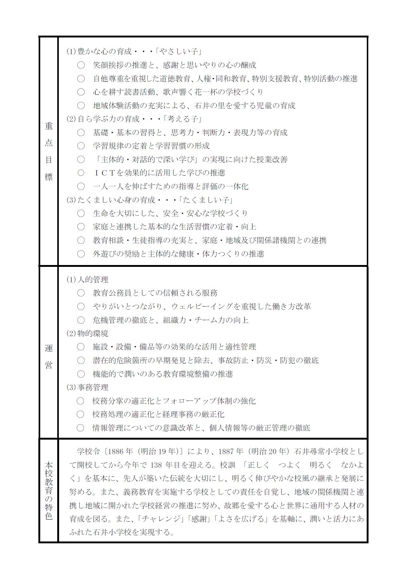 R7教育計画02
